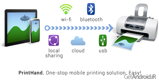 PrintHand Mobile Print Premium