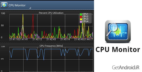 دانلود CPU Monitor 6 PRO 6.55 - برنامه کنترل فعالیتهای پردازنده اندروید