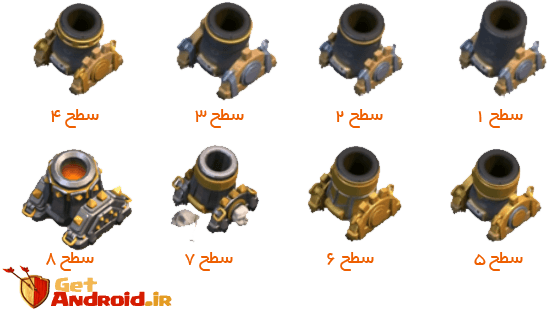 خمپاره انداز | Mortar خمپاره انداز | Mortar