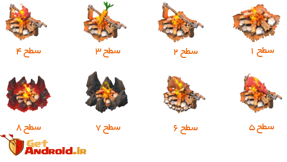 اردوگاه ارتش – Army Camp اردوگاه ارتش – Army Camp