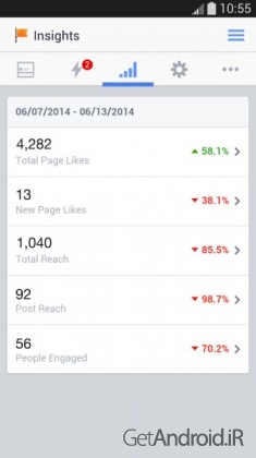 دانلود Facebook Pages Manager 134.0.0.19.90 برنامه مدیریت صفحات فیس بوک اندروید دانلود Facebook Pages Manager 134.0.0.19.90 برنامه مدیریت صفحات فیس بوک اندروید