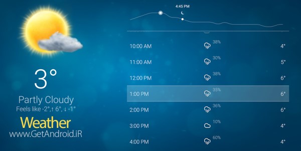 دانلود MacroPinch Weather 4.0.7 – برنامه حرفه ای هواشناسی اندروید