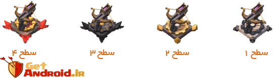 کمان ایکس | X-Bow کمان ایکس | X-Bow