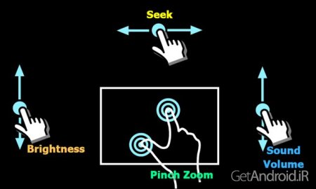 دانلود برنامه MX Player Pro اندروید