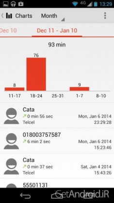 دانلود Call Timer Pro – Data Usage 2.4.8 – برنامه کنترل تماس های اندروید