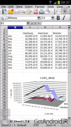 دانلود برنامه AndrOpen Office اندروید