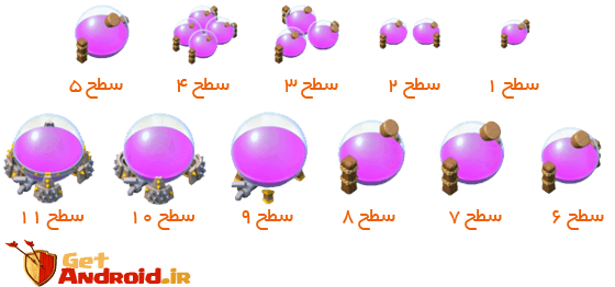 مخرن اکسیر | Elixir Storage مخرن اکسیر | Elixir Storage