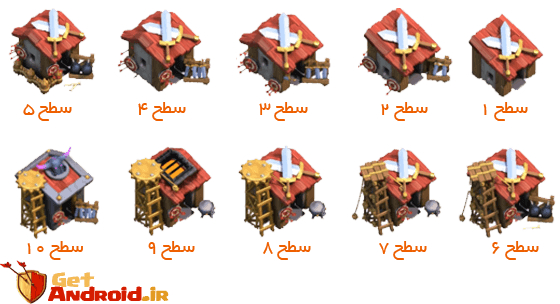 پادگان | Barracks پادگان | Barracks