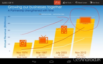 دانلود برنامه Microsoft PowerPoint Preview اندروید