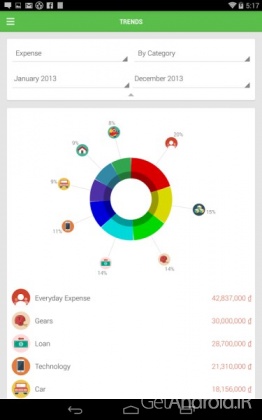 دانلود برنامه Money Lover Money Manager اندروید