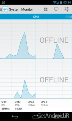 دانلود System Monitor 1.7.5 نرم افزار موبایل نظارت بر سیستم اندروید