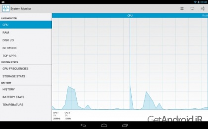 دانلود System Monitor 1.7.5 نرم افزار موبایل نظارت بر سیستم اندروید