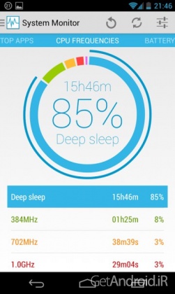 دانلود System Monitor 1.7.5 نرم افزار موبایل نظارت بر سیستم اندروید