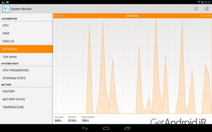 دانلود System Monitor 1.7.5 نرم افزار موبایل نظارت بر سیستم اندروید