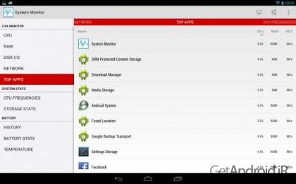 دانلود System Monitor 1.7.5 نرم افزار موبایل نظارت بر سیستم اندروید