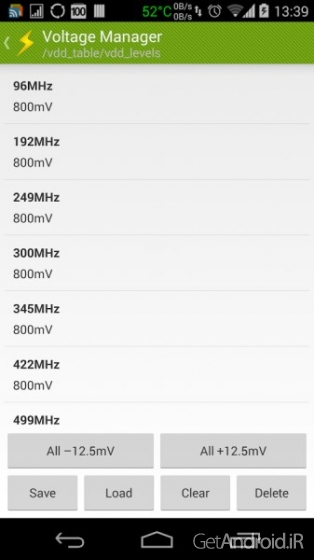 دانلود Kernel Tuner 2014 Pro 1.0.1.8 نرم افزار تیونر هسته اندروید