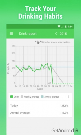 دانلود Water Your Body 3.233.119 – برنامه تنظیم آب بدن اندروید