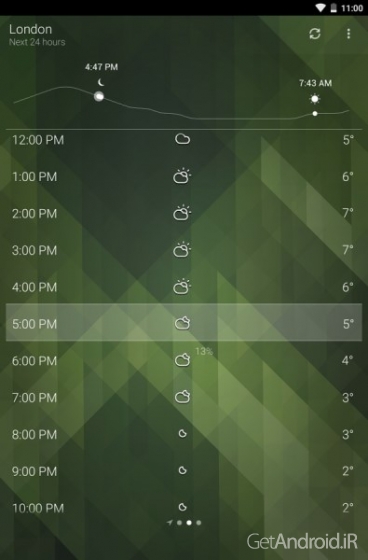 دانلود MacroPinch Weather 4.0.7 – برنامه حرفه ای هواشناسی اندروید