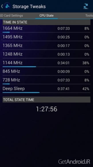 دانلود Tweaks Master 1.0.2 برنامه افزایش عمر باتری اندروید