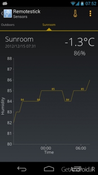 دانلود Remotestick 2.6.12 برنامه کنترل لوازم الکترونیکی از راه دور اندروید