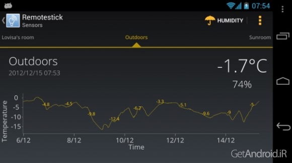 دانلود Remotestick 2.6.12 برنامه کنترل لوازم الکترونیکی از راه دور اندروید