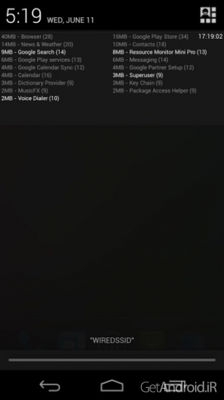 دانلود برنامه Resource Monitor Mini Pro اندروید
