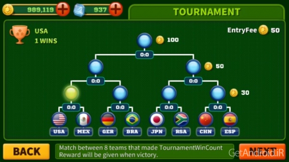 دانلود بازی Man Of Soccer اندروید