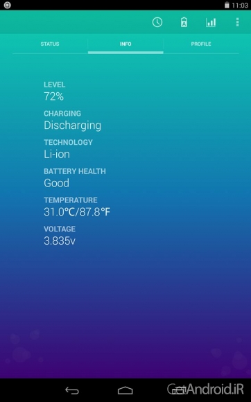 دانلود My Battery Saver Premium v1.05 - برنامه ذخیره سازی باتری اندروید