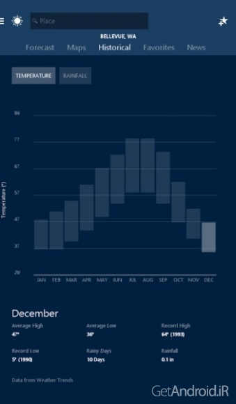 دانلود MSN Weather 1.1.0 برنامه پیش بینی وضعیت آب و هوا اندروید