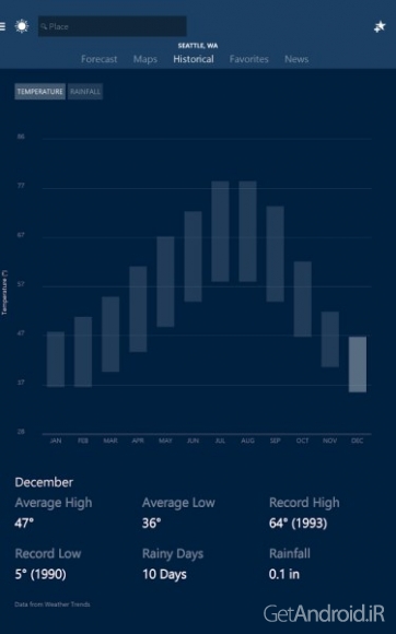 دانلود MSN Weather 1.1.0 برنامه پیش بینی وضعیت آب و هوا اندروید
