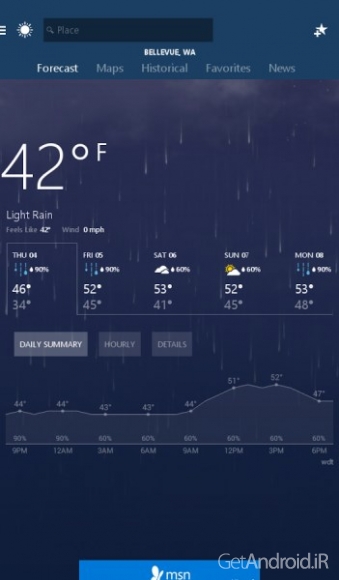 دانلود MSN Weather 1.1.0 برنامه پیش بینی وضعیت آب و هوا اندروید