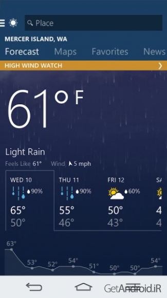 دانلود MSN Weather 1.1.0 برنامه پیش بینی وضعیت آب و هوا اندروید