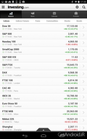 دانلود برنامه Stocks اندروید