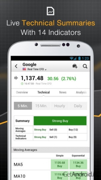 دانلود برنامه Stocks اندروید