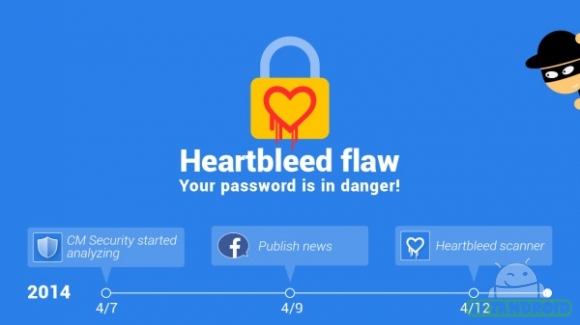 دانلود Heartbleed Scanner 1.1.1 آنتی ویروس خونریزی قلبی اندروید