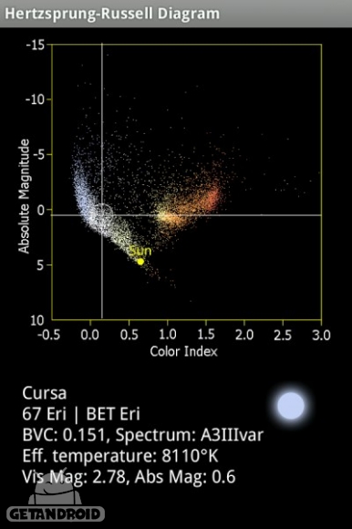 دانلود Sky Atlas 1.41 برنامه نجومی اطلس آسمان اندروید