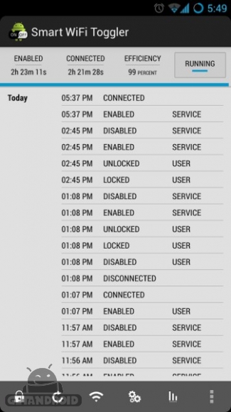 دانلود Smart WiFi Toggler FULL 2.5.4 برنامه کنترل وای فای اندروید
