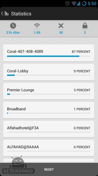 دانلود Smart WiFi Toggler FULL 2.5.4 برنامه کنترل وای فای اندروید