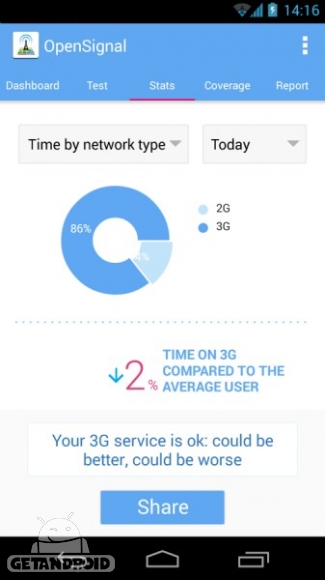 دانلود برنامه 4G WiFi Maps اندروید