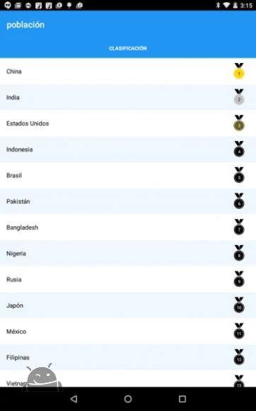دانلود world atlas 2015 Premium 2.9.4 برنامه اطلس جغرافیایی کامل جهان اندروید