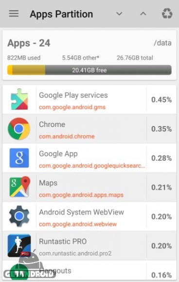 دانلود برنامه Storage Partitions اندروید