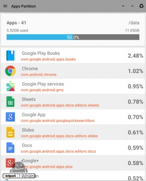 دانلود برنامه Storage Partitions اندروید