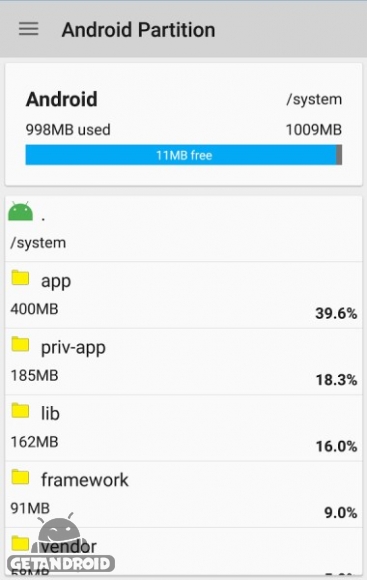 دانلود برنامه Storage Partitions اندروید