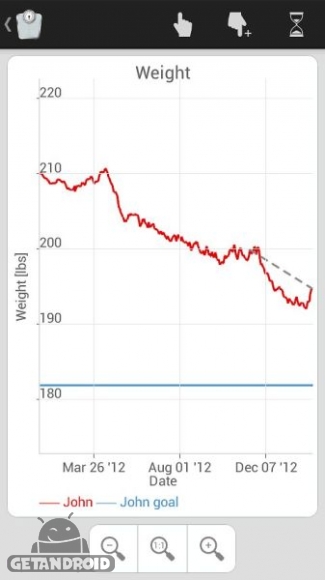 دانلود Weight Meter ideal weight, BMI v1.3.6 - برنامه کنترل وزن برای اندروید