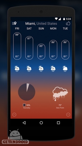 دانلود Wthr Pro - Weather with Radar v1.1 - برنامه هواشناسی جدید اندروید