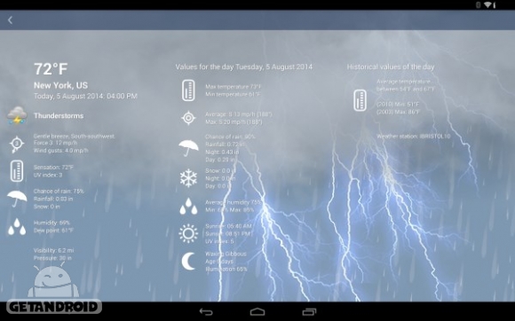 دانلود برنامه Weather XL PRO اندروید