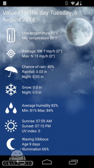 دانلود برنامه Weather XL PRO اندروید