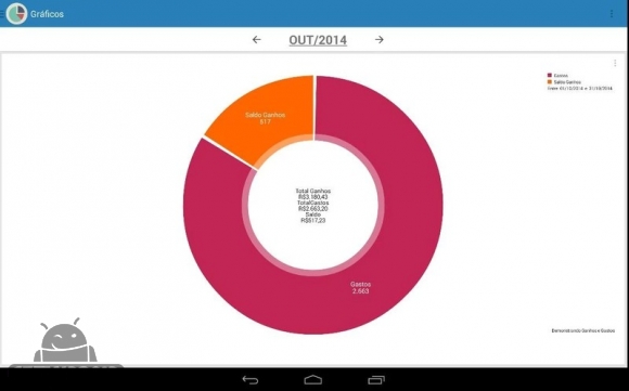دانلود My Finances Pro 4.1.8 - برنامه مدیریت امور مالی برای اندروید