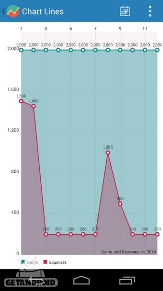 دانلود My Finances Pro 4.1.8 - برنامه مدیریت امور مالی برای اندروید