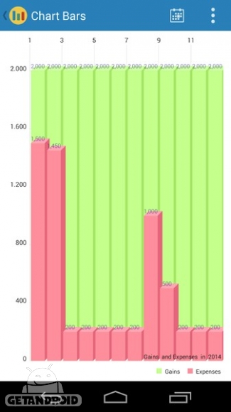دانلود My Finances Pro 4.1.8 - برنامه مدیریت امور مالی برای اندروید